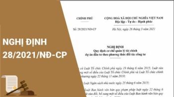Nghị định 28/2021/NĐ-CP ngày 26 tháng 3 năm 2021 quy định cơ chế quản lý tài chính dự án đầu tư theo phương thức đối tác công tư